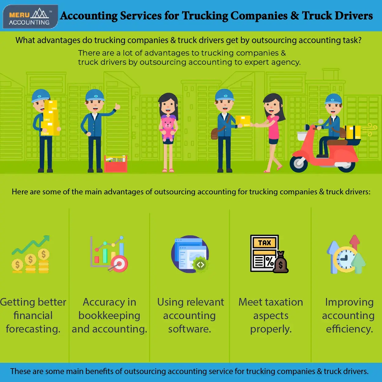 Accounting and Bookkeeping for Trucking Companies & Truck Drivers